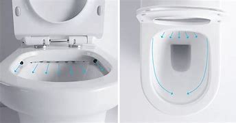 Box Rim